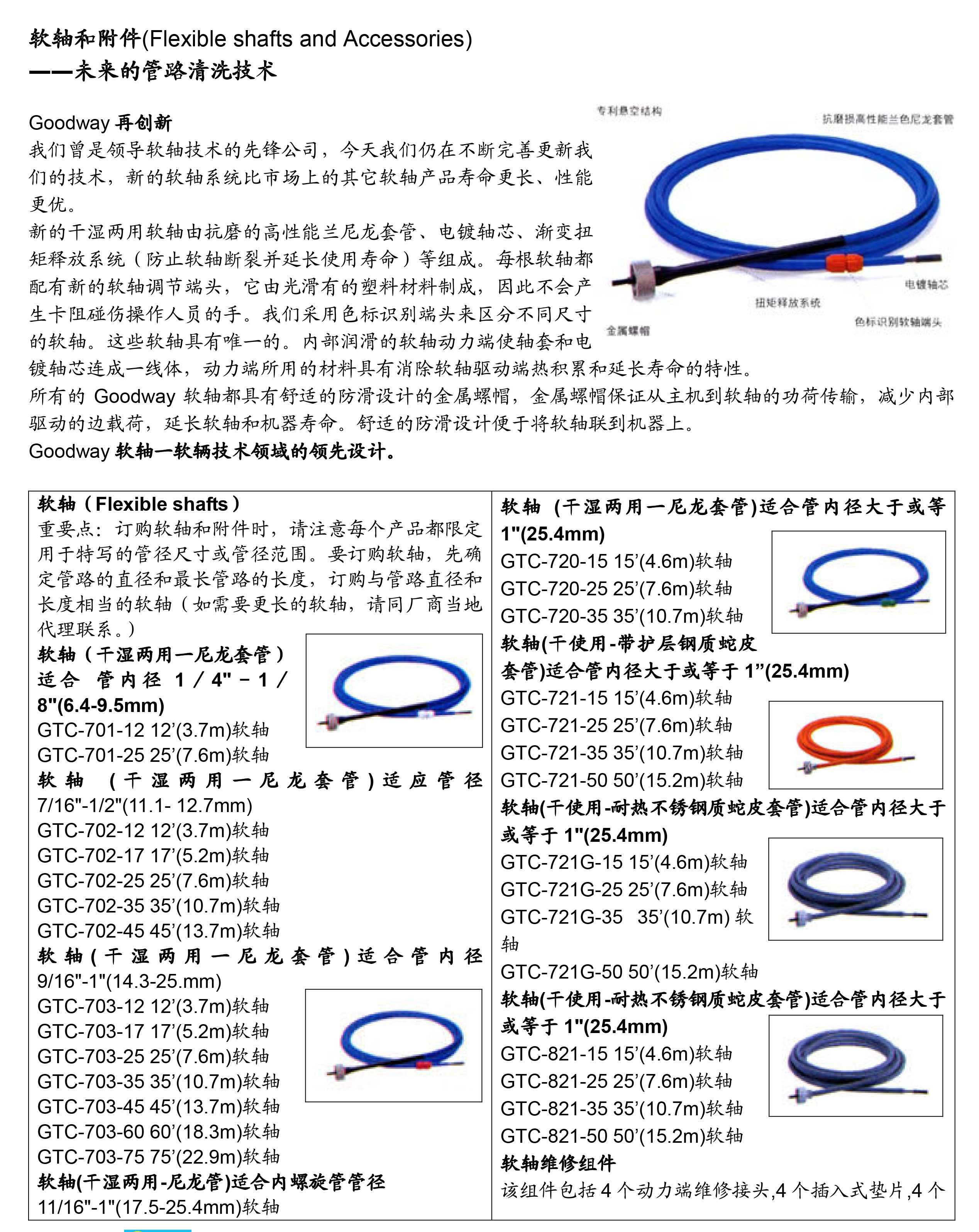 旋轉式管道清潔機